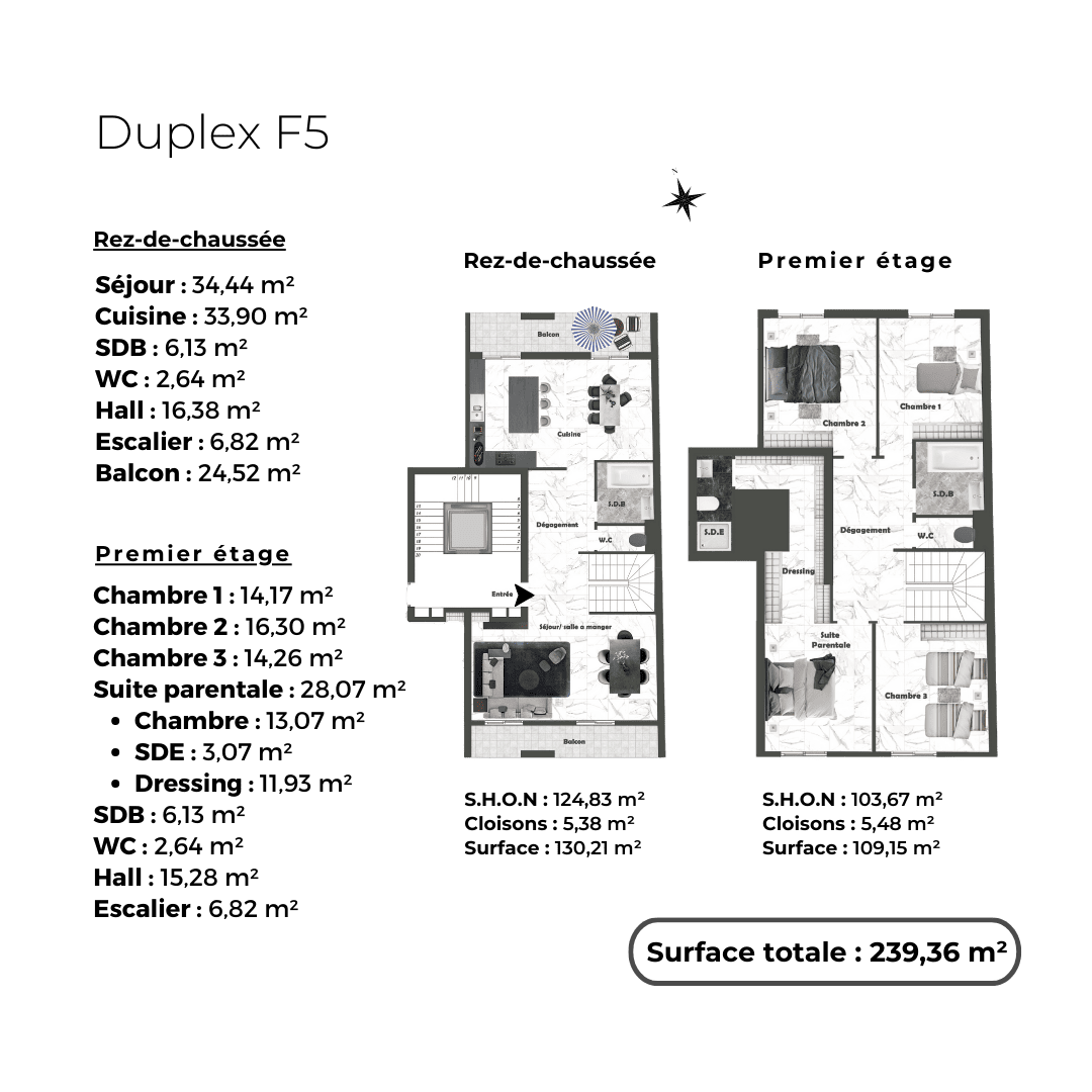 Faradj vente Appartement à Alger